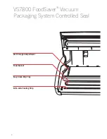 Preview for 8 page of FoodSaver VS7800 Instruction Booklet