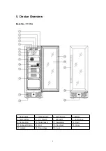 Preview for 7 page of FOOING FY-160B User Manual