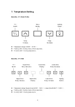 Preview for 10 page of FOOING FY-160B User Manual