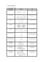 Preview for 15 page of FOOING FY-160B User Manual