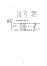 Preview for 19 page of FOOING FY-160B User Manual