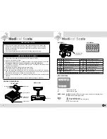 Предварительный просмотр 3 страницы Fook Tin Technologies FM-621-220X Instruction Manual