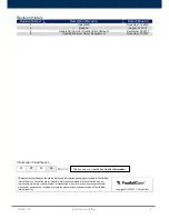 Preview for 2 page of FootfallCam 3D Plus Api Documentation