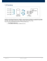 Preview for 4 page of FootfallCam 3D Plus Api Documentation