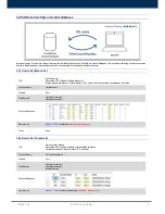 Preview for 13 page of FootfallCam 3D Plus Api Documentation