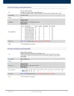 Preview for 14 page of FootfallCam 3D Plus Api Documentation