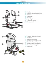 Preview for 19 page of Foppapedretti BEST duoFIX Assembly Instructions Manual