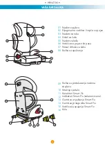 Preview for 74 page of Foppapedretti BEST duoFIX Assembly Instructions Manual