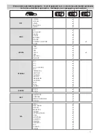 Предварительный просмотр 121 страницы Foppapedretti IS0DINAMYK Manual