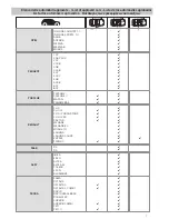 Предварительный просмотр 123 страницы Foppapedretti IS0DINAMYK Manual