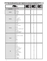 Предварительный просмотр 124 страницы Foppapedretti IS0DINAMYK Manual