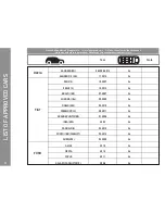 Preview for 128 page of Foppapedretti ISODINAMYK Instructions Manual