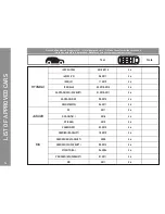 Preview for 130 page of Foppapedretti ISODINAMYK Instructions Manual