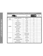 Preview for 140 page of Foppapedretti ISODINAMYK Instructions Manual