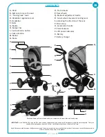 Preview for 28 page of Foppapedretti MYO Tronic Assembly Instructions Manual