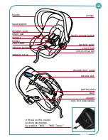 Preview for 165 page of Foppapedretti MYO Tronic Assembly Instructions Manual