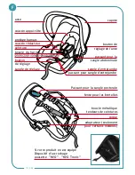 Preview for 182 page of Foppapedretti MYO Tronic Assembly Instructions Manual