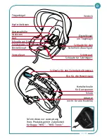 Preview for 199 page of Foppapedretti MYO Tronic Assembly Instructions Manual