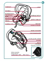 Preview for 233 page of Foppapedretti MYO Tronic Assembly Instructions Manual