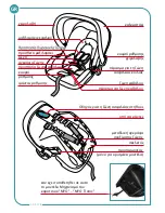 Preview for 250 page of Foppapedretti MYO Tronic Assembly Instructions Manual