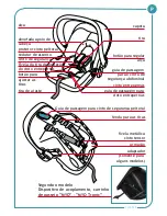 Preview for 267 page of Foppapedretti MYO Tronic Assembly Instructions Manual