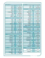 Preview for 339 page of Foppapedretti MYO Tronic Assembly Instructions Manual