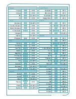 Preview for 341 page of Foppapedretti MYO Tronic Assembly Instructions Manual