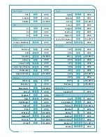 Preview for 342 page of Foppapedretti MYO Tronic Assembly Instructions Manual