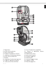 Предварительный просмотр 9 страницы Foppapedretti RE-KLINO Manual