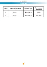 Preview for 29 page of Foppapedretti Rolling Fix Assembly Instructions Manual