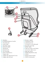 Preview for 31 page of Foppapedretti Rolling Fix Assembly Instructions Manual