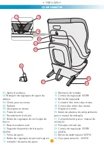 Preview for 77 page of Foppapedretti Rolling Fix Assembly Instructions Manual