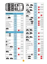 Preview for 134 page of Foppapedretti Rolling Fix Assembly Instructions Manual