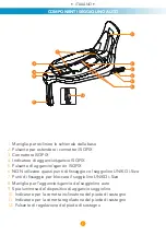 Предварительный просмотр 7 страницы Foppapedretti UNIKO i-Size Assembly Instructions Manual