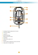 Предварительный просмотр 27 страницы Foppapedretti UNIKO i-Size Assembly Instructions Manual