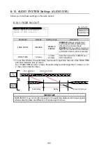 Preview for 136 page of FOR-A FA-10DCCRU Operation Manual