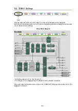 Preview for 151 page of FOR-A FA-10DCCRU Operation Manual