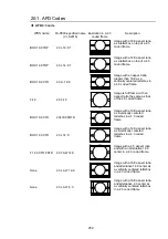 Preview for 275 page of FOR-A FA-10DCCRU Operation Manual