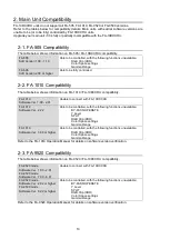 Preview for 10 page of FOR-A FA -10DCCRU Operation Manual