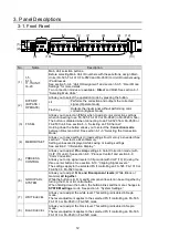 Preview for 12 page of FOR-A FA -10DCCRU Operation Manual