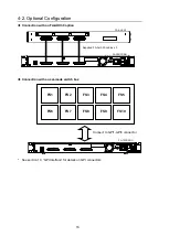 Preview for 16 page of FOR-A FA -10DCCRU Operation Manual