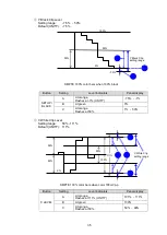 Preview for 35 page of FOR-A FA -10DCCRU Operation Manual