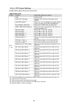 Preview for 62 page of FOR-A FA -10DCCRU Operation Manual