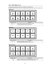 Preview for 65 page of FOR-A FA -10DCCRU Operation Manual