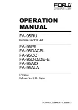 FOR-A FA-95AIO Operation Manual preview