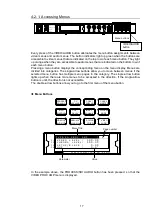 Preview for 17 page of FOR-A FA-95AIO Operation Manual