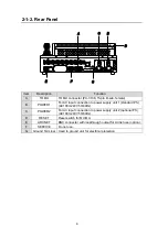 Preview for 16 page of FOR-A HVS-1000EOU Operation Manual