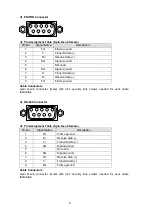 Preview for 20 page of FOR-A HVS-1000EOU Operation Manual