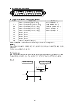 Preview for 22 page of FOR-A HVS-1000EOU Operation Manual