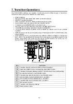 Preview for 49 page of FOR-A HVS-1000EOU Operation Manual